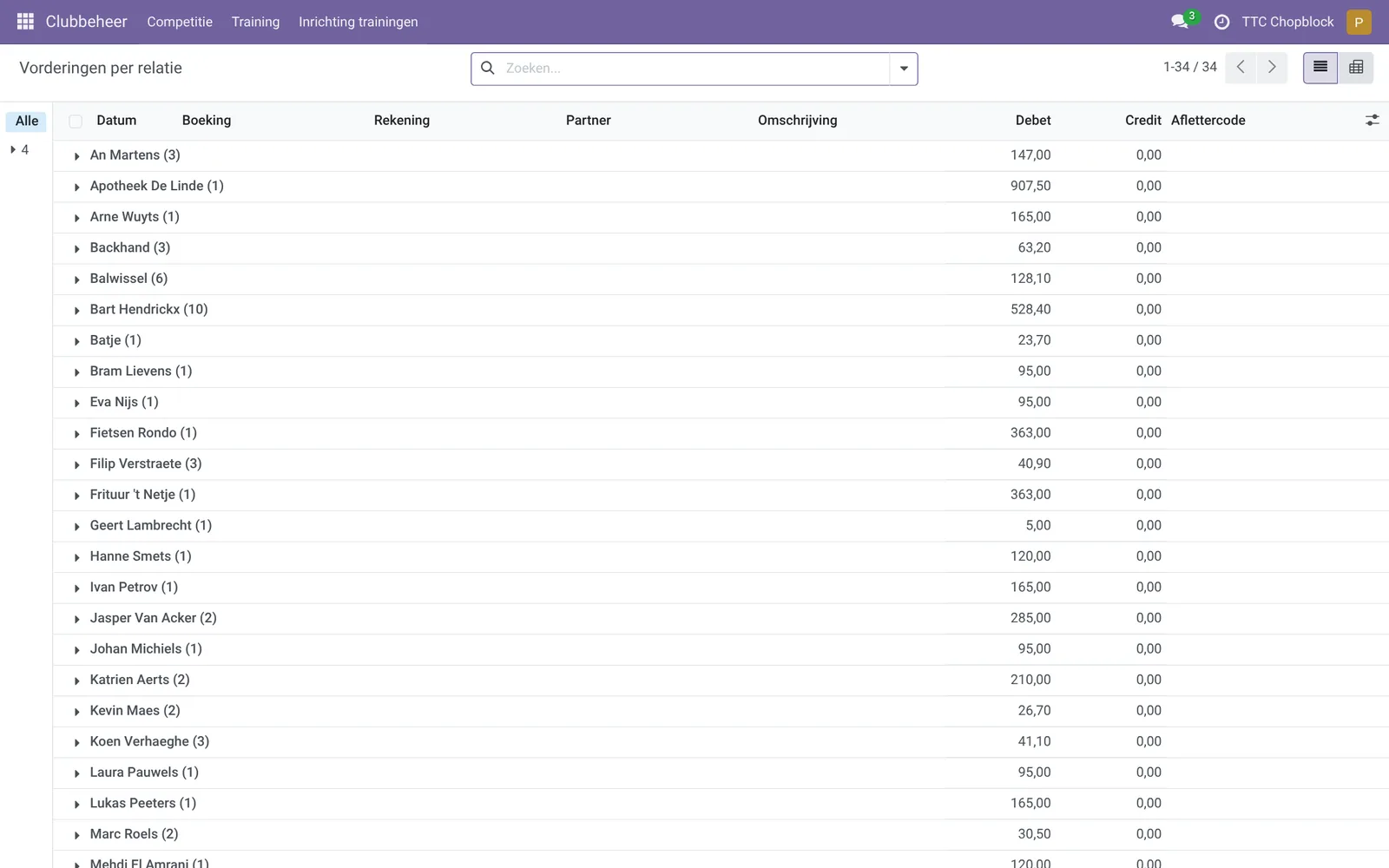 Openstaande bedragen per lid, sponsor en ploeg in de webinterface.