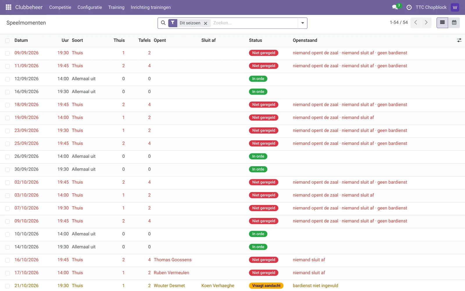 Alle speelmomenten van het seizoen in de webinterface: wie opent, wie afsluit en welke avonden nog iemand missen, in het rood.